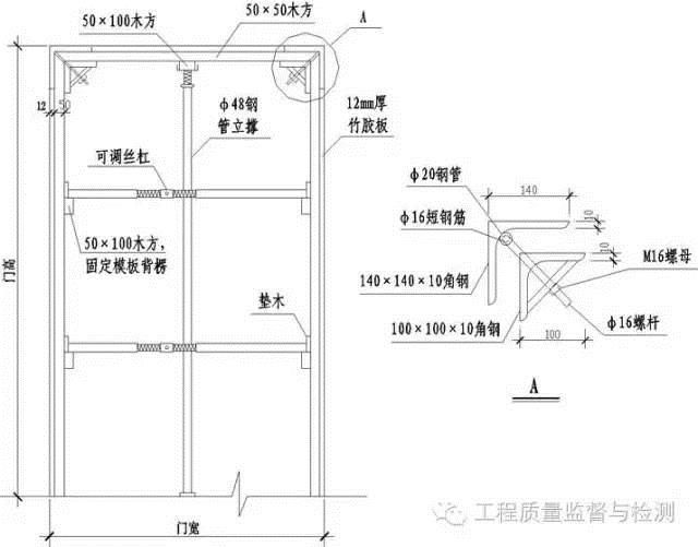 http://mmbiz.qpic.cn/mmbiz/mMrZV52jIWryUADibQiaQR5jibuNQvctdUlvQbxDogcZbbGduVIwUfZ3h1JQ3X68zhsCnMaDSYt5h8GyEfrlNicLXw/640?wxfrom=5&wx_lazy=1